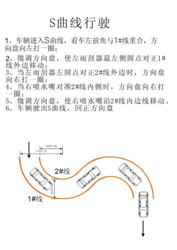 曲线行驶多久（曲线行驶多少秒考完）