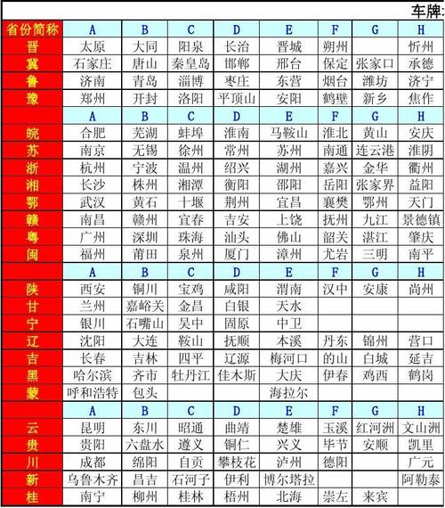 抚州考d照需要多久拿证（抚州可以考c2吗）