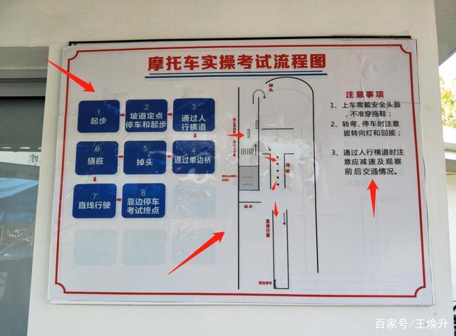 摩托车科目二要练多久（摩托车驾考科二）