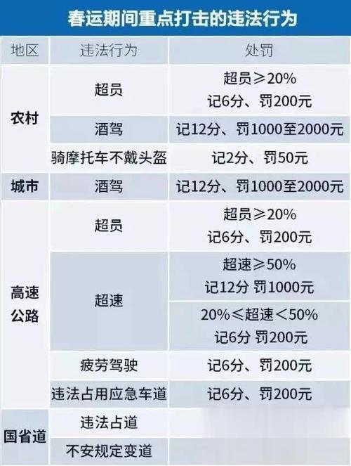 驾驶证暂扣考试期多久（驾照暂扣考完试多久拿到）