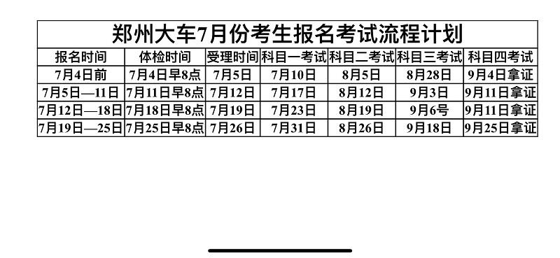 b2需要多久考到（b2多长时间考完）