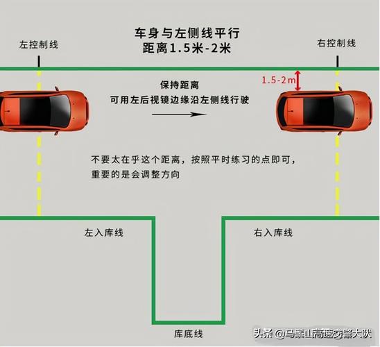 倒库要练多久（倒库要练多久才能学会）