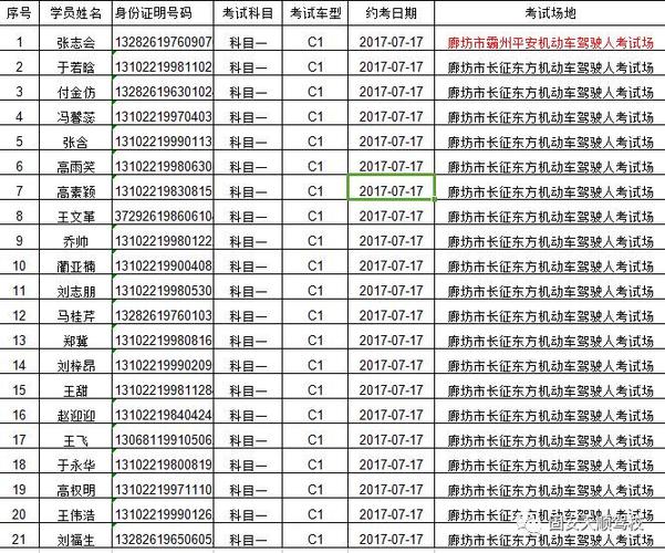 沈阳考完科目四多久能拿到（沈阳驾驶证考完科四最迟多少天拿到证）