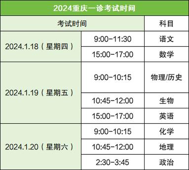 科目一一般花多久学完（科目一要多久学完）