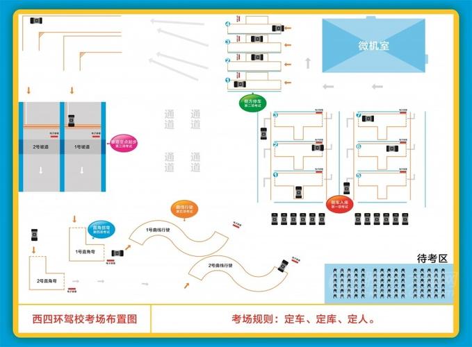 西环考场科目四多久拿驾照（西环考场科三路线图）