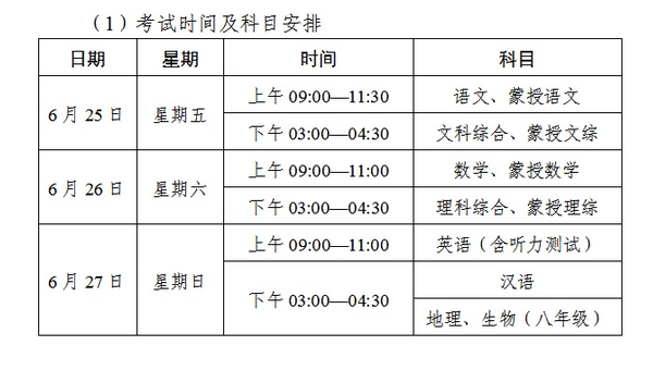 19年科目一要学多久（19年科目一多少题）