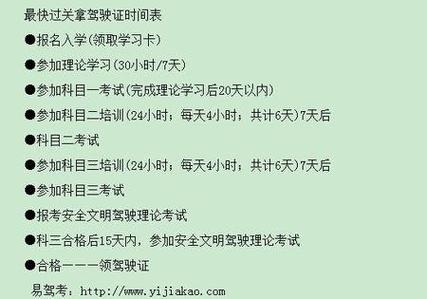 报名后多久预约考科目一（报名多久之后可以预约科目一）