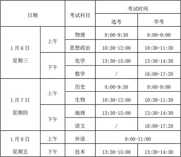 科二考了要多久可以考科三（科二考完多长时间可以考科三?）