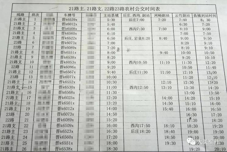 晋中12路要多久时间（晋中公交12路实时查询）