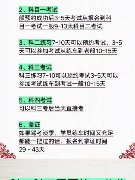 学车从报名后多久过期（学车报名之后多久过期）