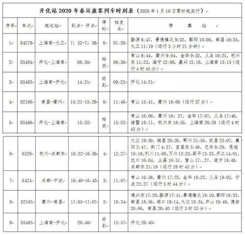 开化到占才开车要多久汽车（开化车站）