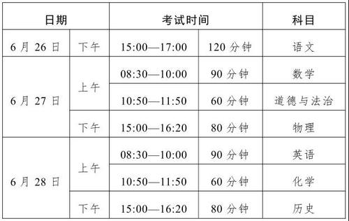 佛山科目三一般要多久时间（佛山科目三一般要多久时间才能预约）