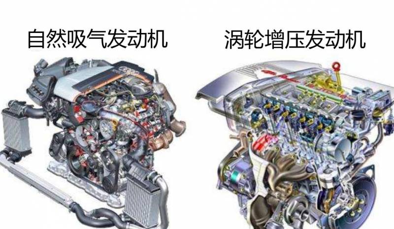 涡轮增压怠速运转多久（涡轮增压器怠速时工作吗）